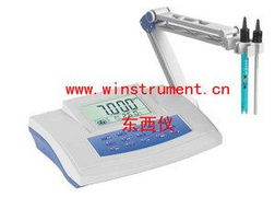 仪器仪表行业钱眼产品分类指南