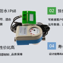 2019仪器仪表市场行情 报价、批发渠道与采购要点分析
